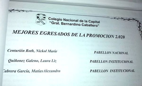 Crítica de alumna destacada causa disgusto en el MEC - Nacionales - ABC Color