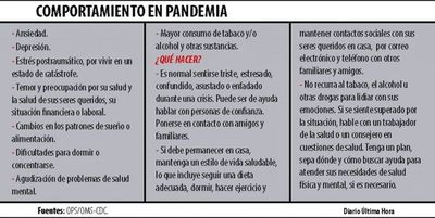 La otra pandemia: Aumentaron casos de ansiedad y depresión