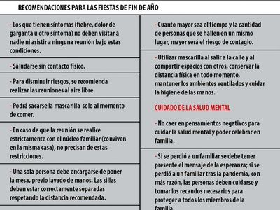 “Mantener la esperanza en estas fechas ante pandemia de Covid”
