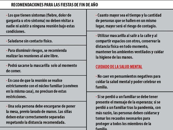 “Mantener la esperanza en estas fechas ante pandemia de Covid”