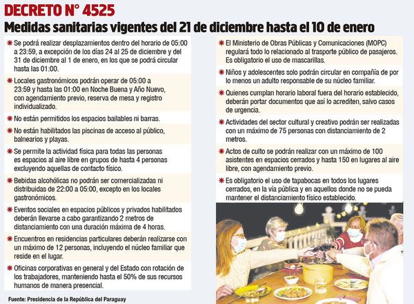 En medio de críticas y burlas, entran en vigencia las nuevas restricciones - Nacionales - ABC Color