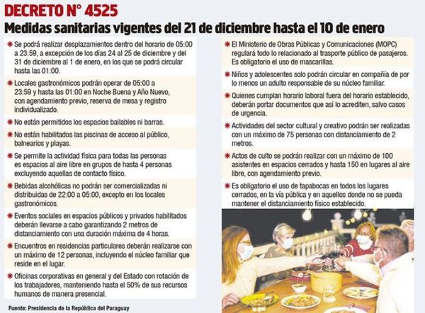 En medio de críticas y burlas, entran en vigencia las nuevas restricciones