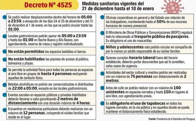 Esta semana se define si se prolongará la ley de emergencia y compensaciones - Nacionales - ABC Color