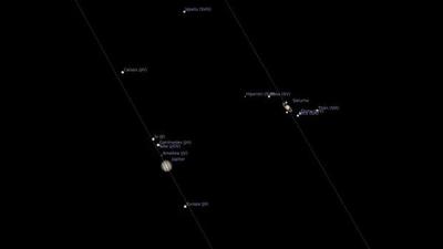 Luego de 400 años, esta noche en el cielo paraguayo veremos la conjunción Júpiter y Saturno » Ñanduti