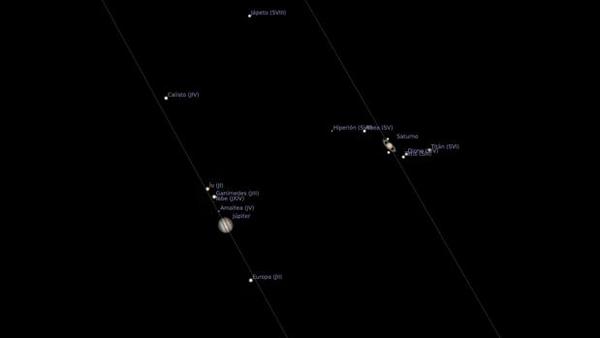 Luego de 400 años, esta noche en el cielo paraguayo veremos la conjunción Júpiter y Saturno » Ñanduti