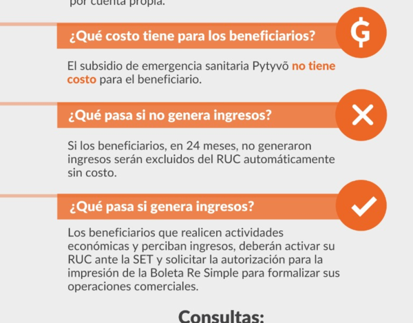 Aclaran que Pytyvõ solo inscribirá a trabajadores por cuenta propia