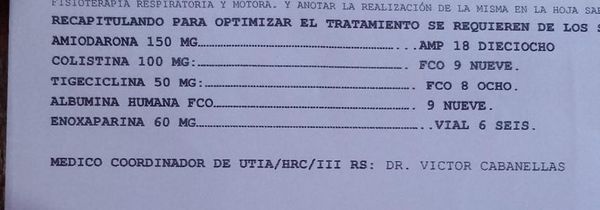 IPS niega medicamentos a asegurado internado en UTI - Nacionales - ABC Color