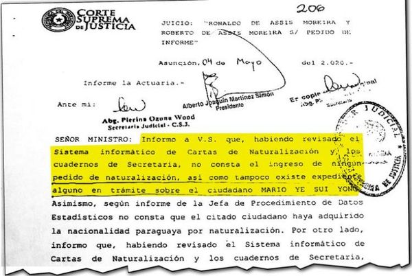 Autoridades de Paraguay y Brasil, ligados a escándalo Ronaldinho