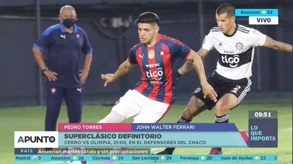HOY / Súperclásico definitorio, Cerro Vs Olimpia a las 21:00