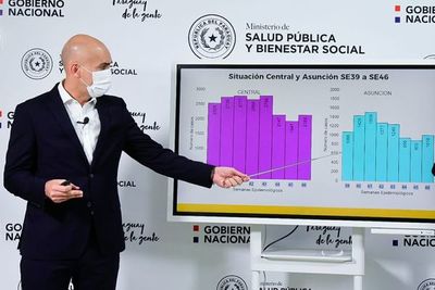 Mazzoleni: Provisión de vacunas “será reducida” y enero, “mes difícil” - Nacionales - ABC Color