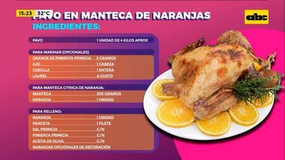 ¡Hoy cocinamos pavo en manteca de naranjas! - Ensiestados - ABC Color
