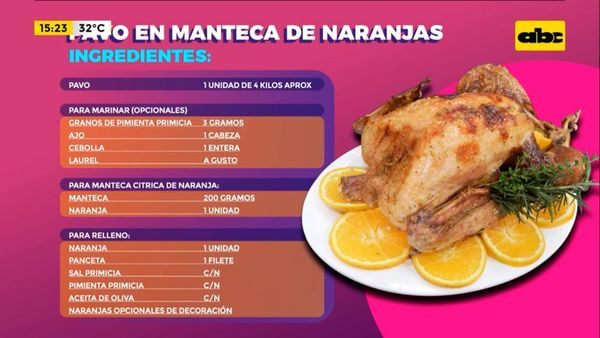 ¡Hoy cocinamos pavo en manteca de naranjas! - Ensiestados - ABC Color