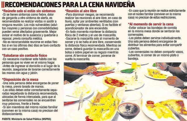 Salud Pública insta a celebrar una Navidad responsable y consciente - Nacionales - ABC Color
