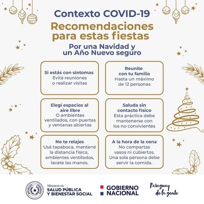 Noche Buena y Navidad: Salud Pública indica algunos puntos para evitar contagio » San Lorenzo PY