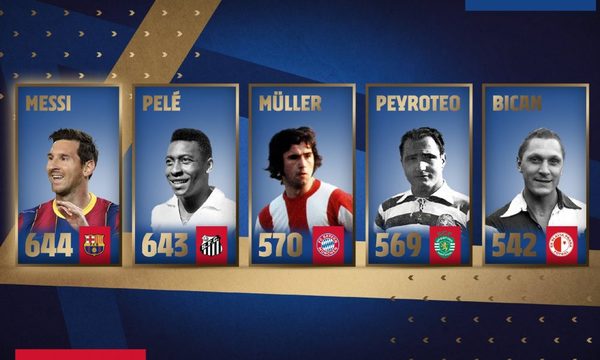 Rey es Messi