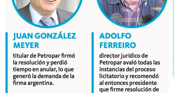 La Nación / Oscuros roles de “opositores” en proceso de Petropar y Texos SRL