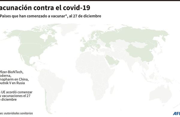 Europa inicia vacunación anticovid - Mundo - ABC Color