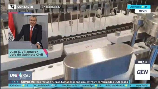 HOY / Paises de la región inician vacunación: ¿Qué está haciendo Paraguay por conseguir dosis?