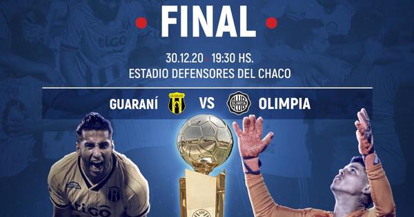 Final del Torneo Clausura 2020: se dará con el clásico añejo