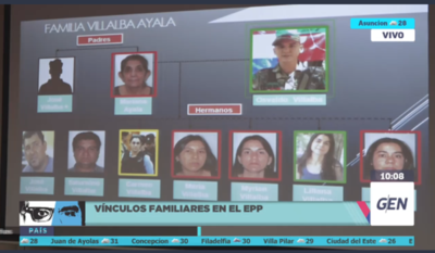 HOY / Vinculos familiares en el EPP