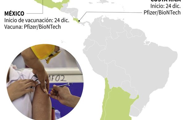 América inicia vacunación contra el covid-19 y renueva restricciones - Mundo - ABC Color
