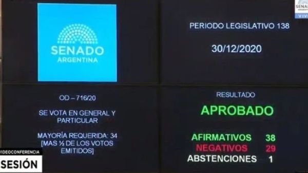El aborto es legal en la Argentina – Prensa 5