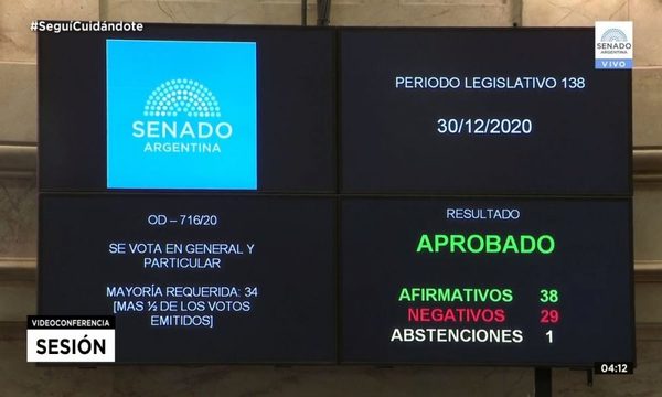 Legalizan el aborto en Argentina