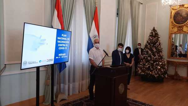 Salud presenta Plan Nacional de Vacunación contra Covid » Ñanduti