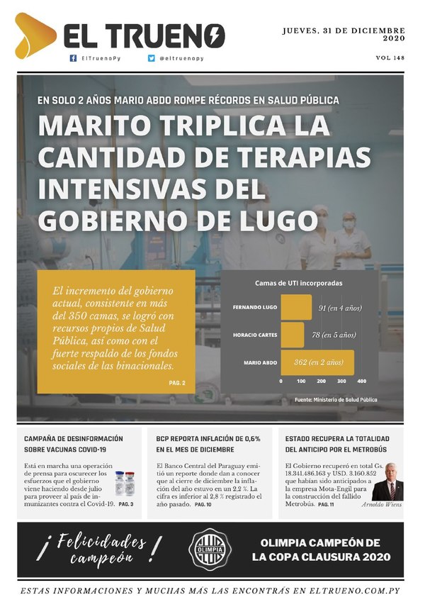 E-paper 31 de Diciembre 2020 - El Trueno