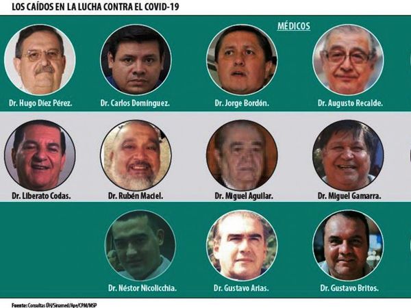 Los héroes de  blanco son los destacados de ÚH en el 2020