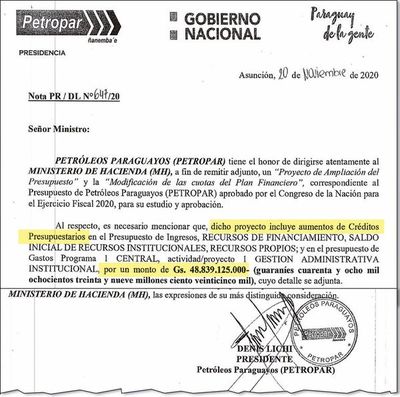 Petropar intentó ocultar a Hacienda millonario “negocio” con firma Texos - Nacionales - ABC Color