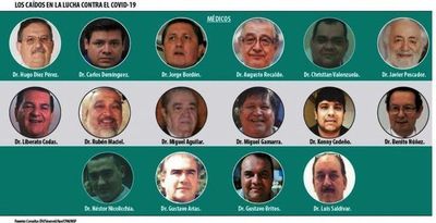 Los héroes de blanco son los destacados de ÚH en el 2020