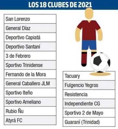 El campeón de Intermedia irá a Copa Sudamericana