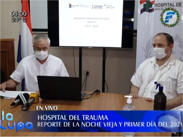 "Van a tener que hacer polladas", advirtió el director del Hospital del Trauma