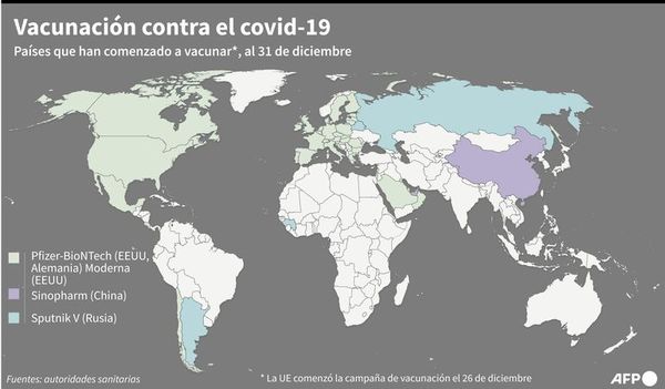 Buscan aumentar producción ante la insuficiencia de vacunas anticovid - Mundo - ABC Color