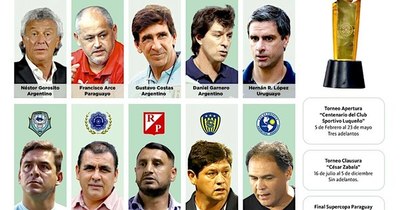La Nación / Paraguayos, extranjeros y campeones