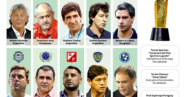 La Nación / Paraguayos, extranjeros y campeones