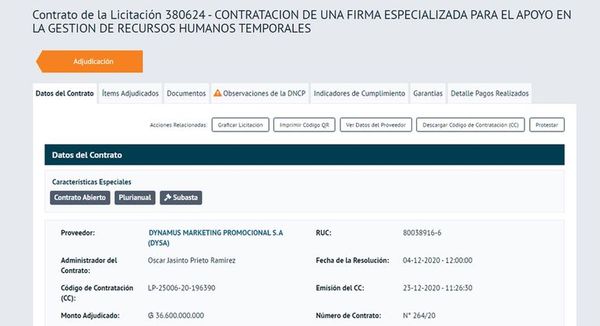 Lichi sigue con cuestionado esquema para tercerizar personal de Petropar - Nacionales - ABC Color