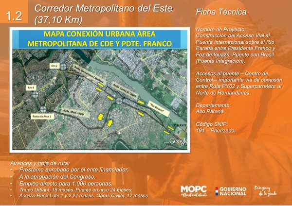 Corredor Metropolitano Este: MOPC licita obras