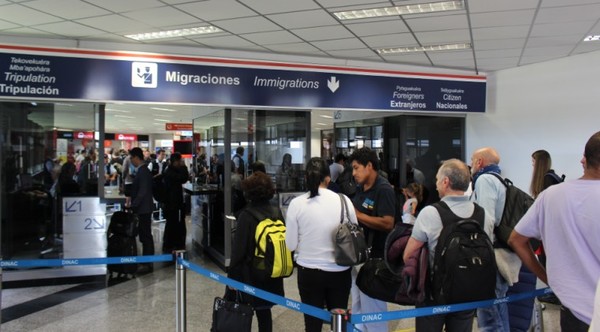 Cantidad de viajeros cayó más del 70% debido a la pandemia - Megacadena — Últimas Noticias de Paraguay