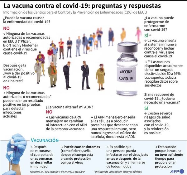 OMS investigará en China origen del covid-19 y enfrenta trabas de Pekín - Mundo - ABC Color