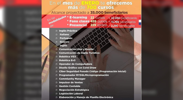 MINISTERIO DE TRABAJO HABILITA ESTE MES 710 CURSOS DE FORMACIÓN