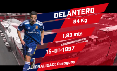 HOY / Ex canterano de Cerro Porteño va a Costa Rica