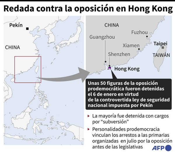 China realiza detenciones masivas en Hong Kong - Mundo - ABC Color