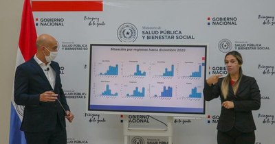 La Nación / COVID-19: Salud sostiene restricciones ante un enero crítico