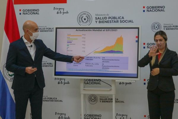 Novedades del nuevo decreto sanitario: volverá el fútbol amateur pero restricciones seguirán