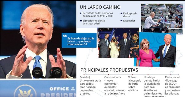 La Nación / Congreso de EEUU validó el triunfo electoral de Joe Biden