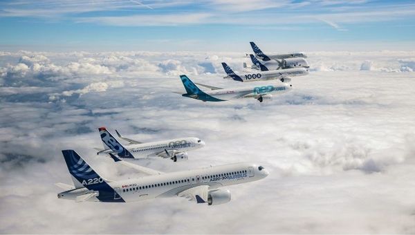 Airbus es el mayor fabricante aeroespacial del mundo por segundo año consecutivo