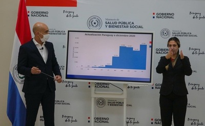 Balnearios y playas que cumplan con exigencias sanitarias se habilitarán desde el 16 de enero - MarketData
