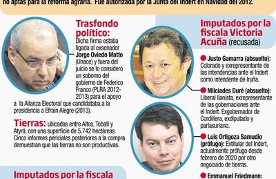 En 13 días, la Justicia blanquea tres emblemáticos casos de corrupción - Nacionales - ABC Color